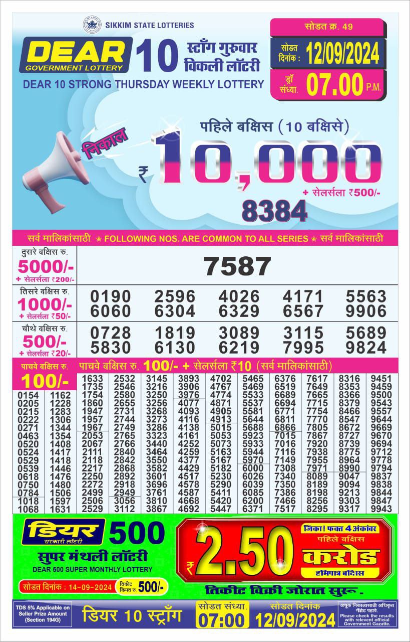 Lottery Sambad Today Result - 1 PM 6 PM 8 PM Results