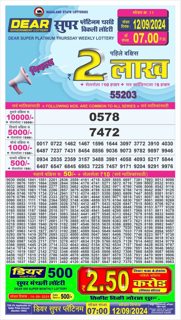 Lottery Sambad Today Result - 1 PM 6 PM 8 PM Results