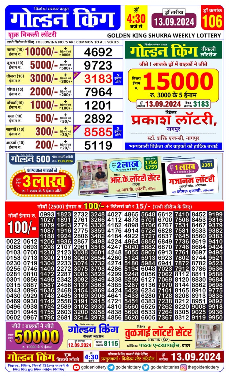 Lottery Sambad Today Result - 1 PM 6 PM 8 PM Results