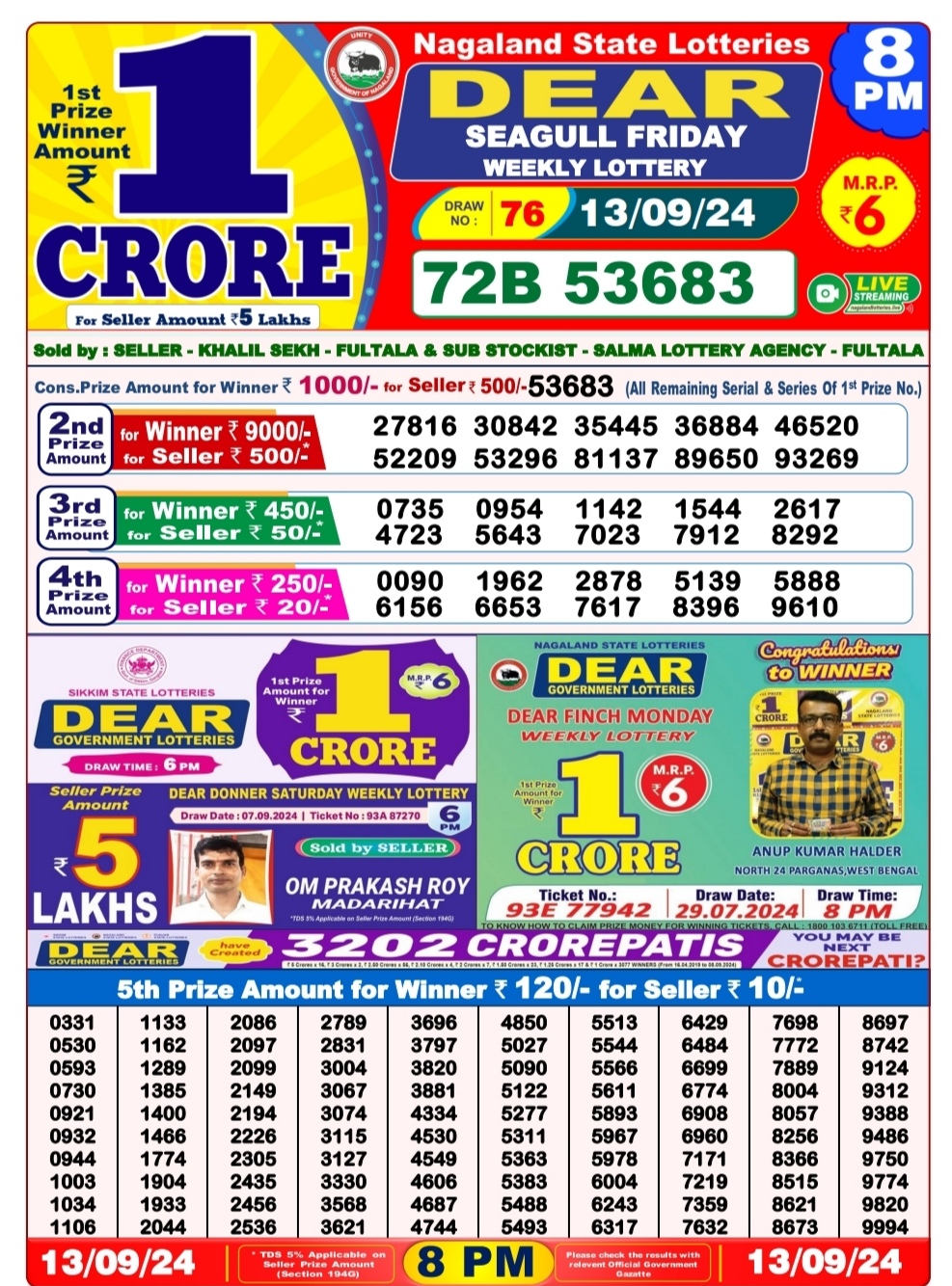 Lottery Sambad Today Result - 1 PM 6 PM 8 PM Results