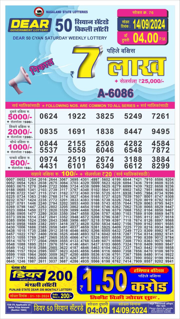 Lottery Sambad Today Result - 1 PM 6 PM 8 PM Results