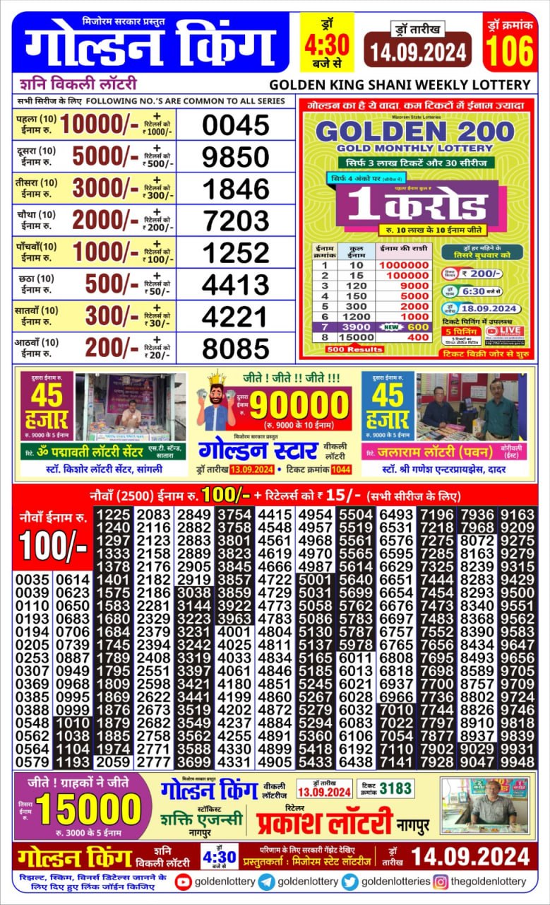 Lottery Sambad Today Result - 1 PM 6 PM 8 PM Results