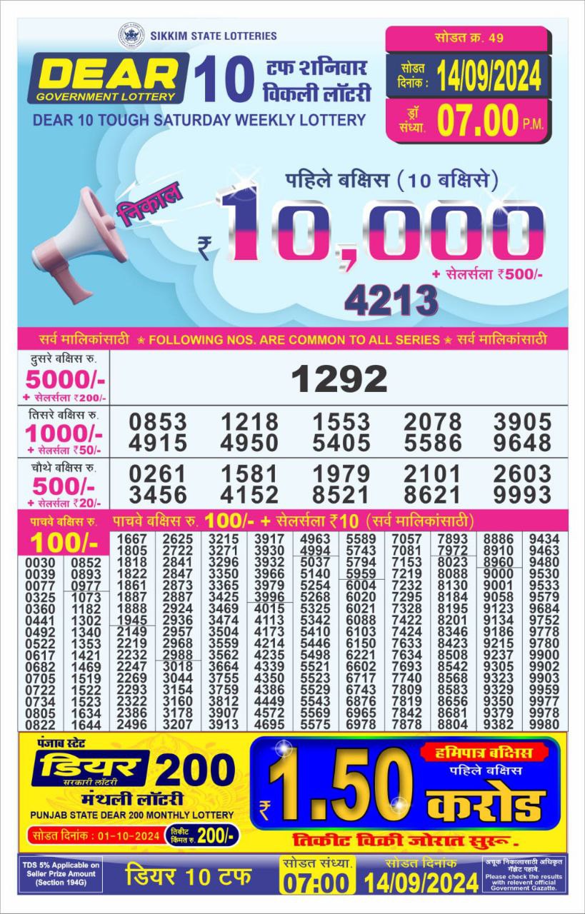Lottery Sambad Today Result - 1 PM 6 PM 8 PM Results