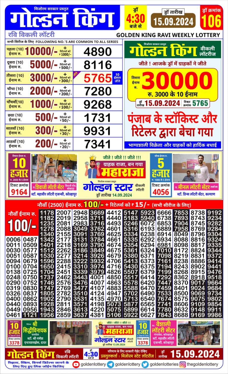 Lottery Sambad Today Result - 1 PM 6 PM 8 PM Results