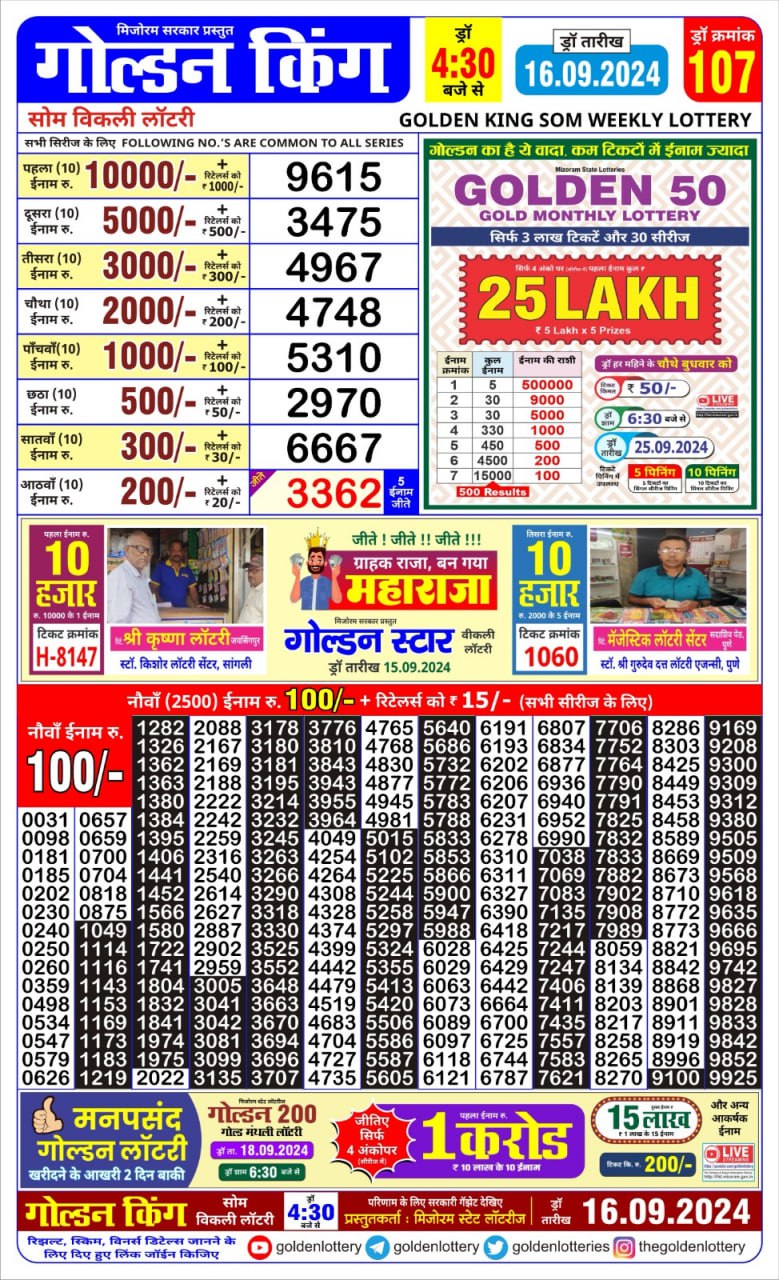 Lottery Sambad Today Result - 1 PM 6 PM 8 PM Results