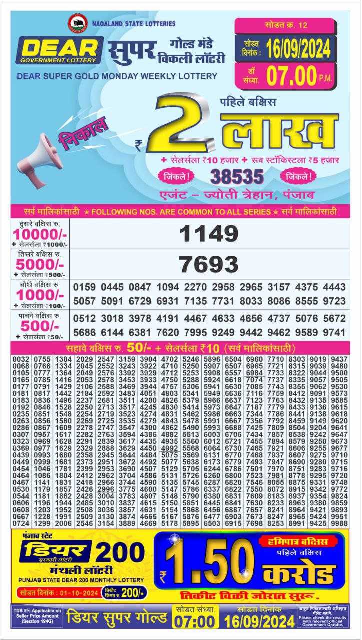 Lottery Sambad Today Result - 1 PM 6 PM 8 PM Results