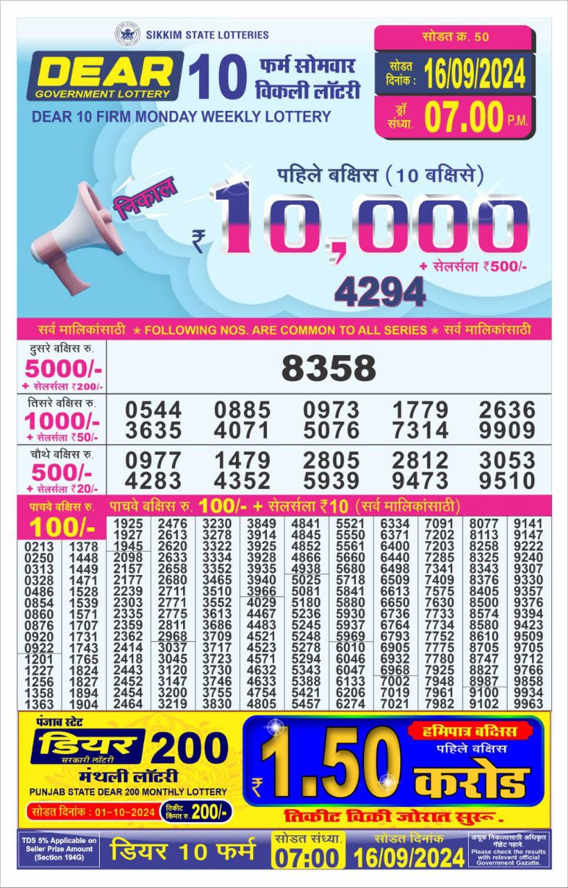 Lottery Sambad Today Result - 1 PM 6 PM 8 PM Results
