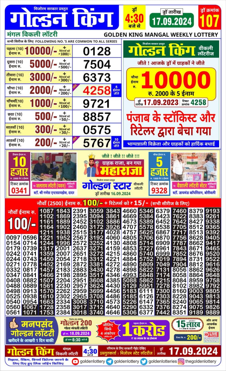 Lottery Sambad Today Result - 1 PM 6 PM 8 PM Results