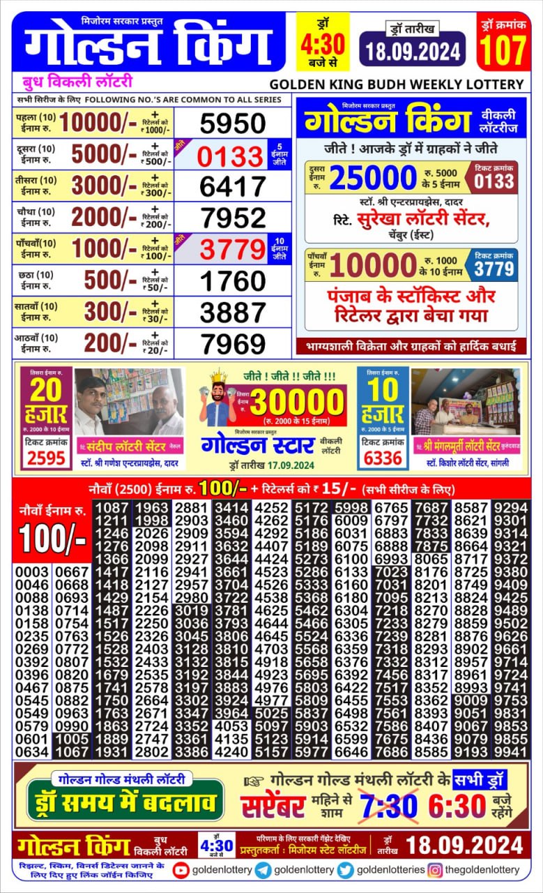 Lottery Sambad Today Result - 1 PM 6 PM 8 PM Results