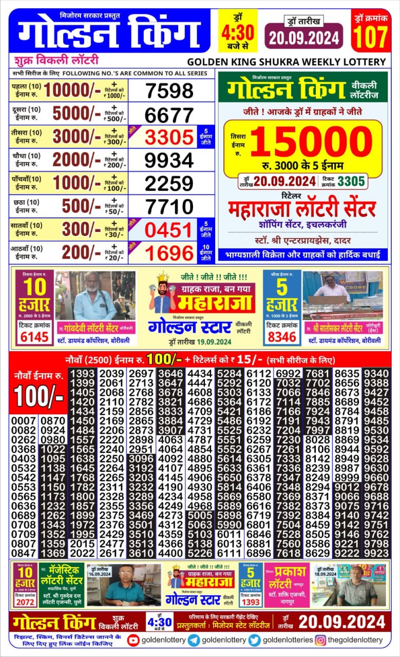 Lottery Sambad Today Result - 1 PM 6 PM 8 PM Results