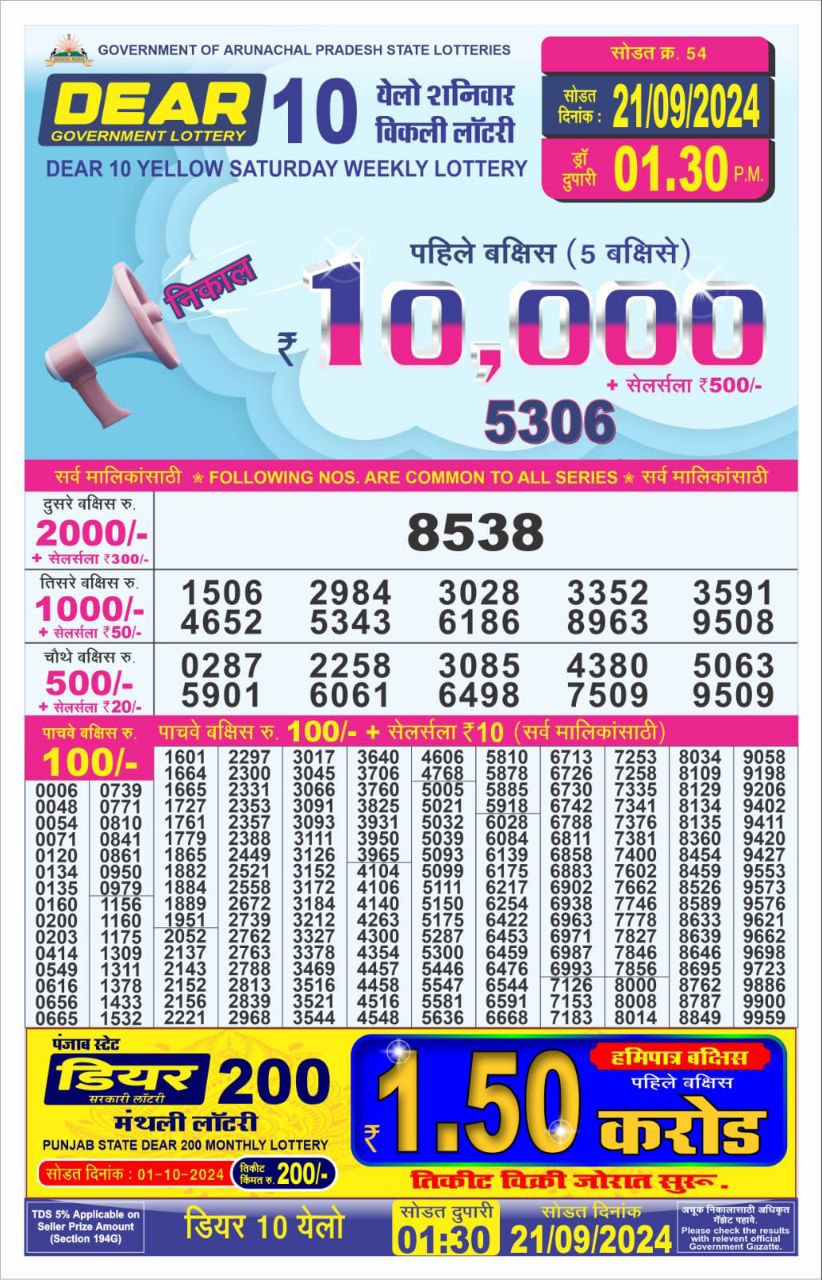Lottery Sambad Today Result - 1 PM 6 PM 8 PM Results