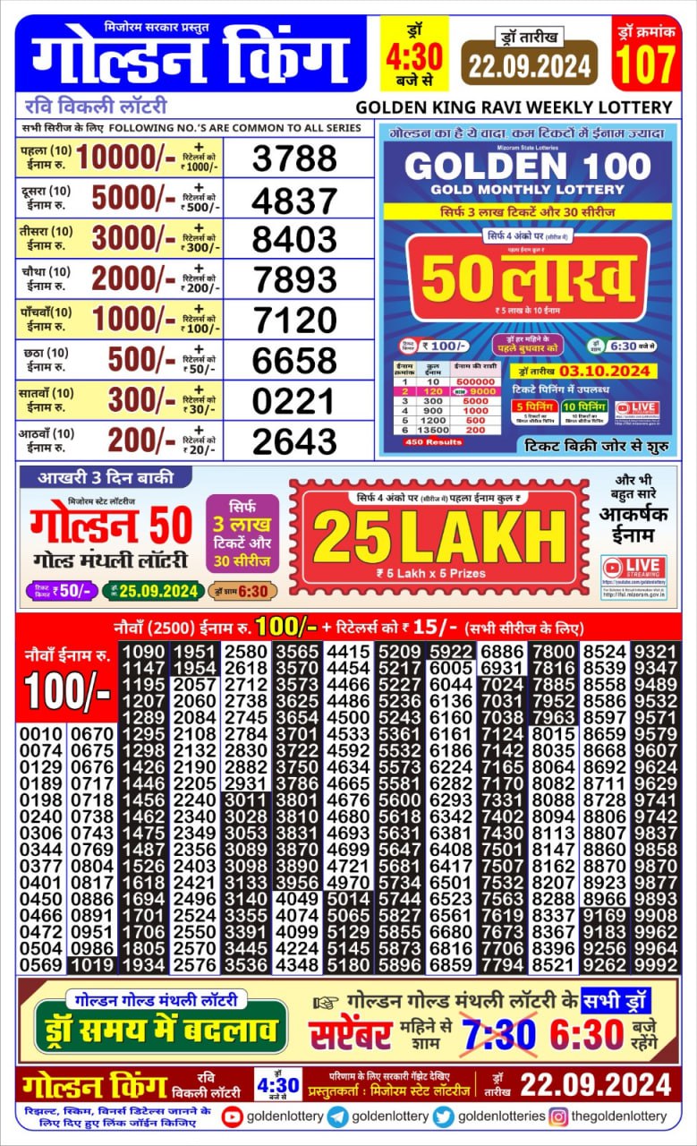 Lottery Sambad Today Result - 1 PM 6 PM 8 PM Results