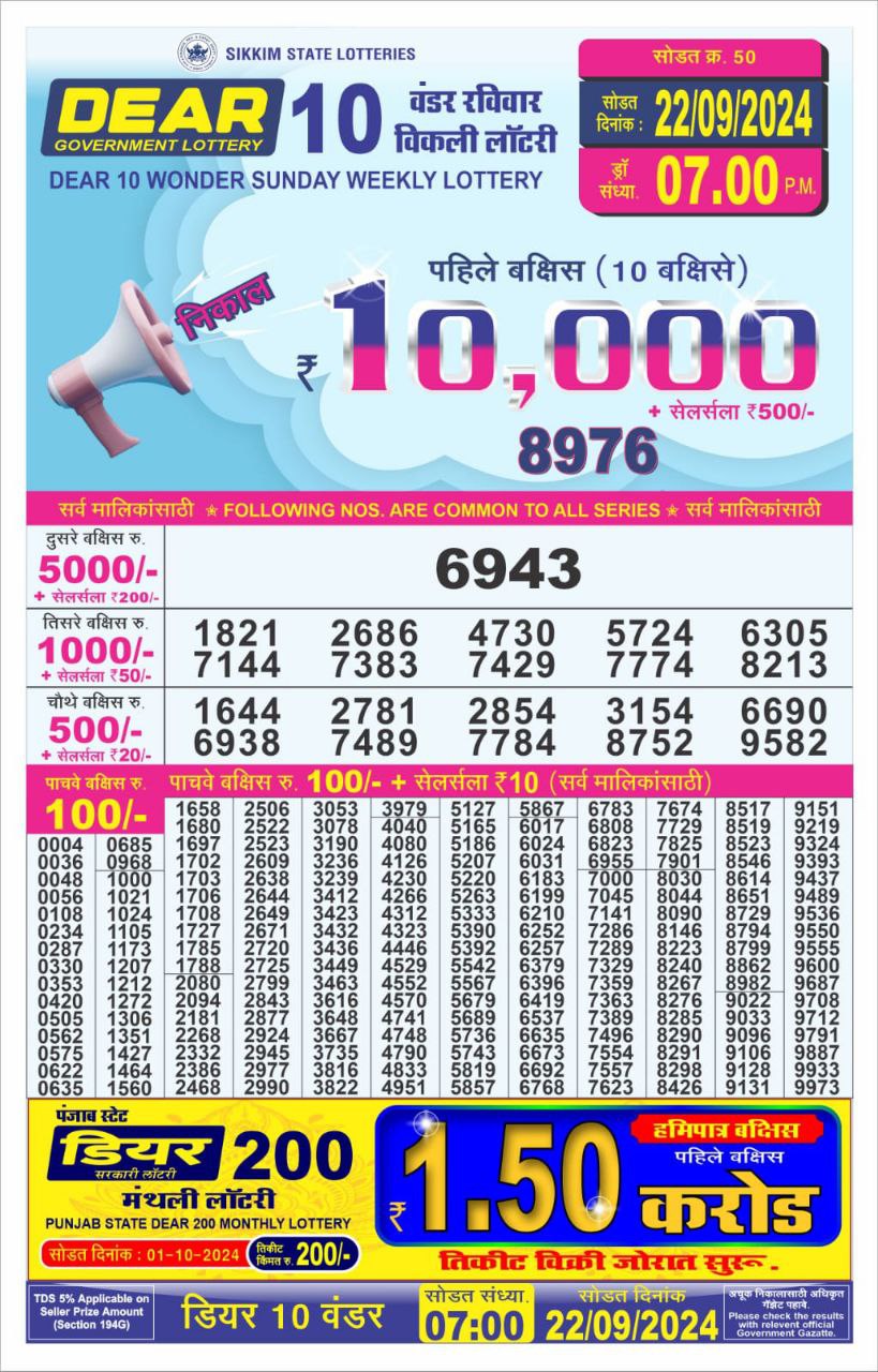 Lottery Sambad Today Result - 1 PM 6 PM 8 PM Results