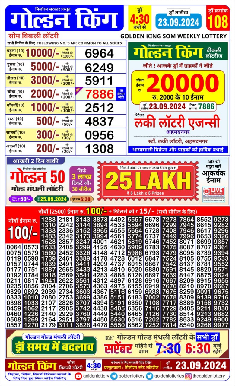 Lottery Sambad Today Result - 1 PM 6 PM 8 PM Results