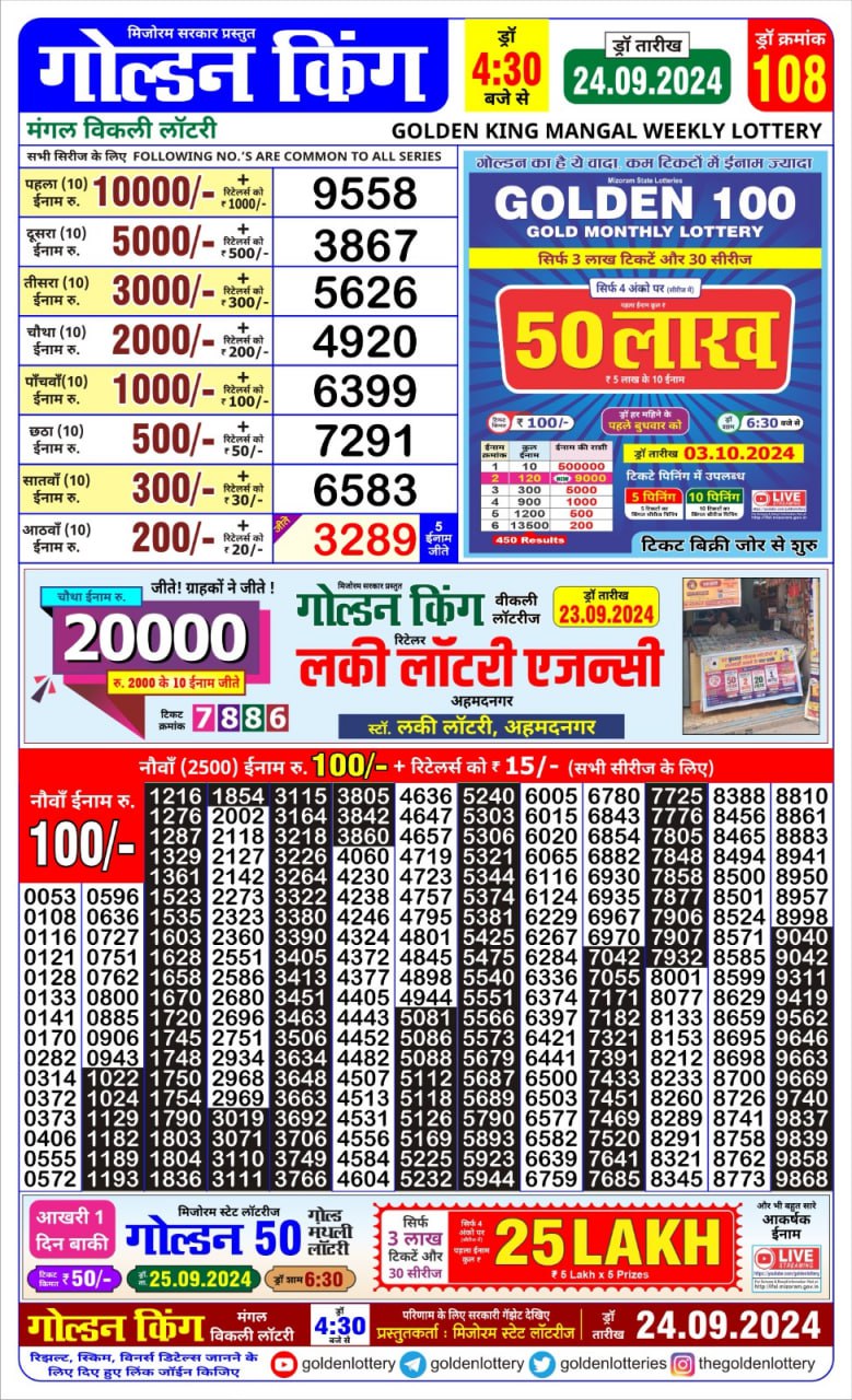 Lottery Sambad Today Result - 1 PM 6 PM 8 PM Results