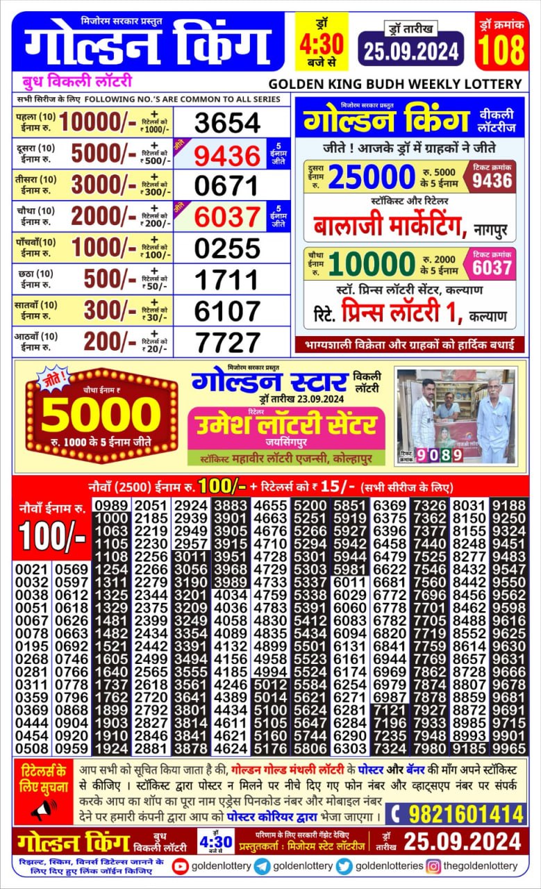 Lottery Sambad Today 2024