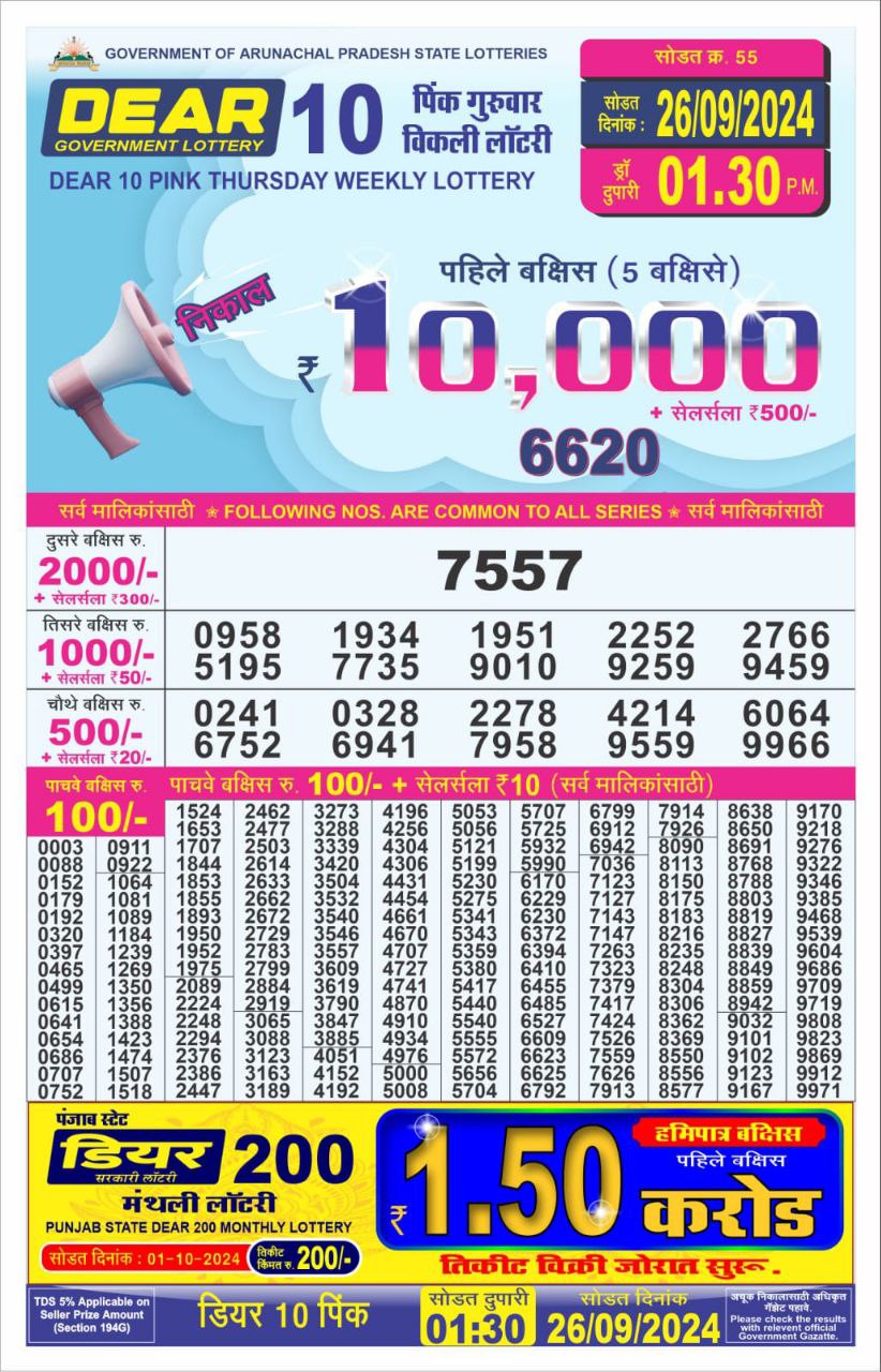 Lottery Sambad Today Result - 1 PM 6 PM 8 PM Results