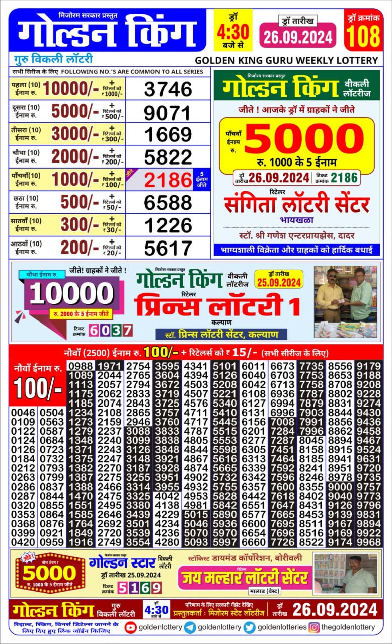 Lottery Sambad Today Result - 1 PM 6 PM 8 PM Results