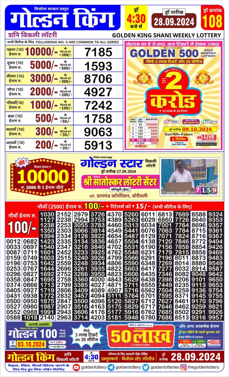 Lottery Sambad Today 2024