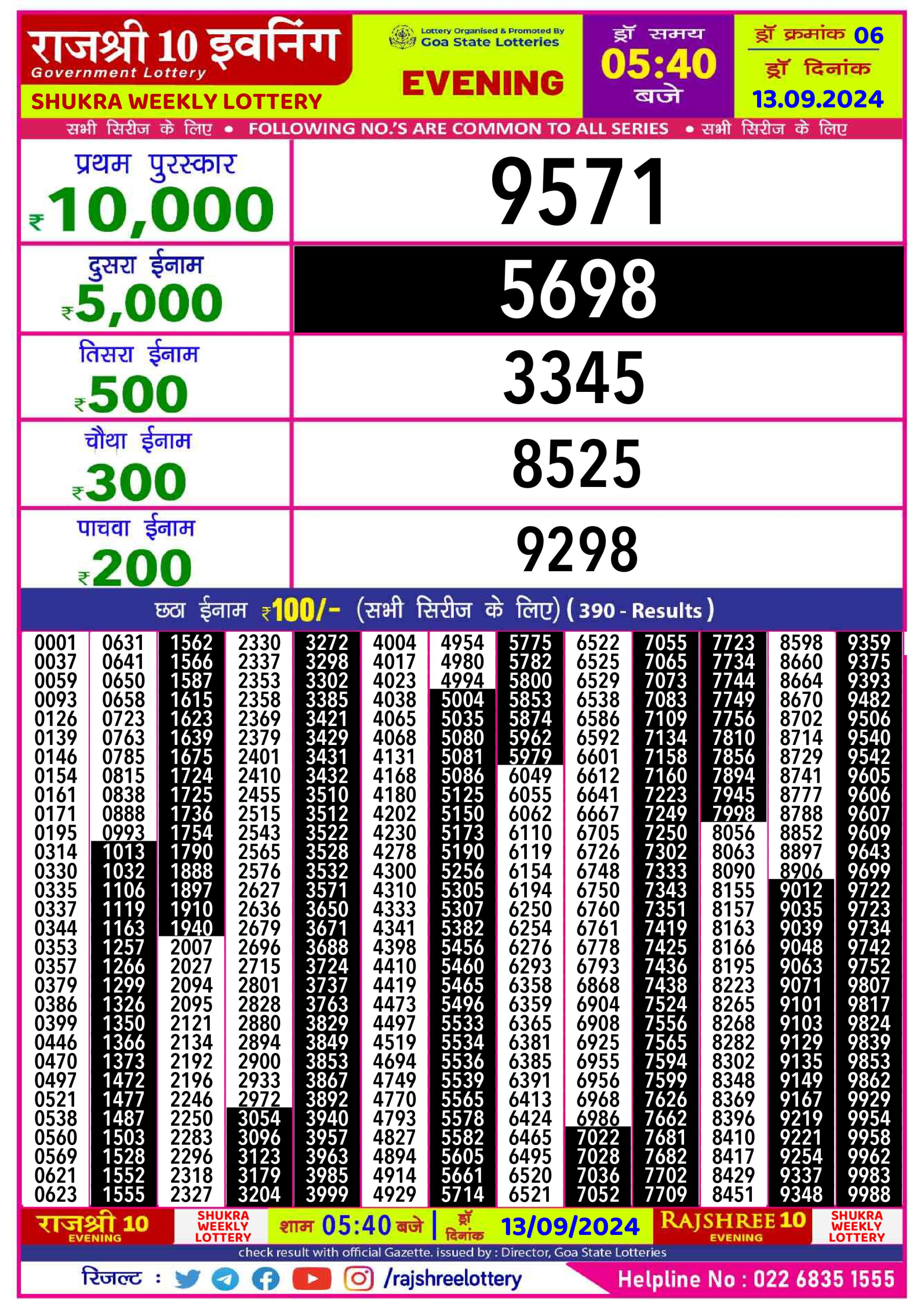Lottery Sambad Today Result - 1 PM 6 PM 8 PM Results