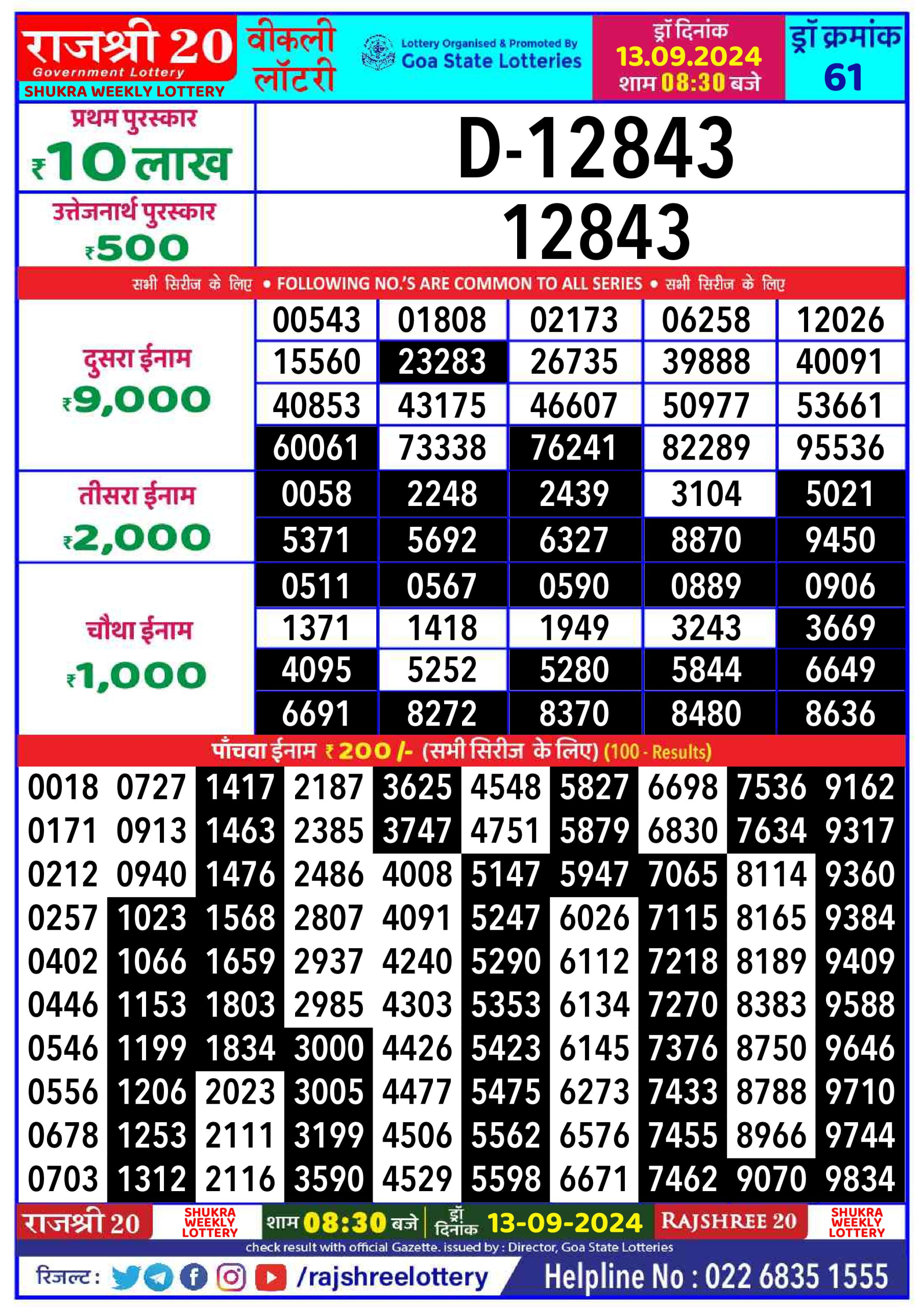 Lottery Sambad Today Result - 1 PM 6 PM 8 PM Results