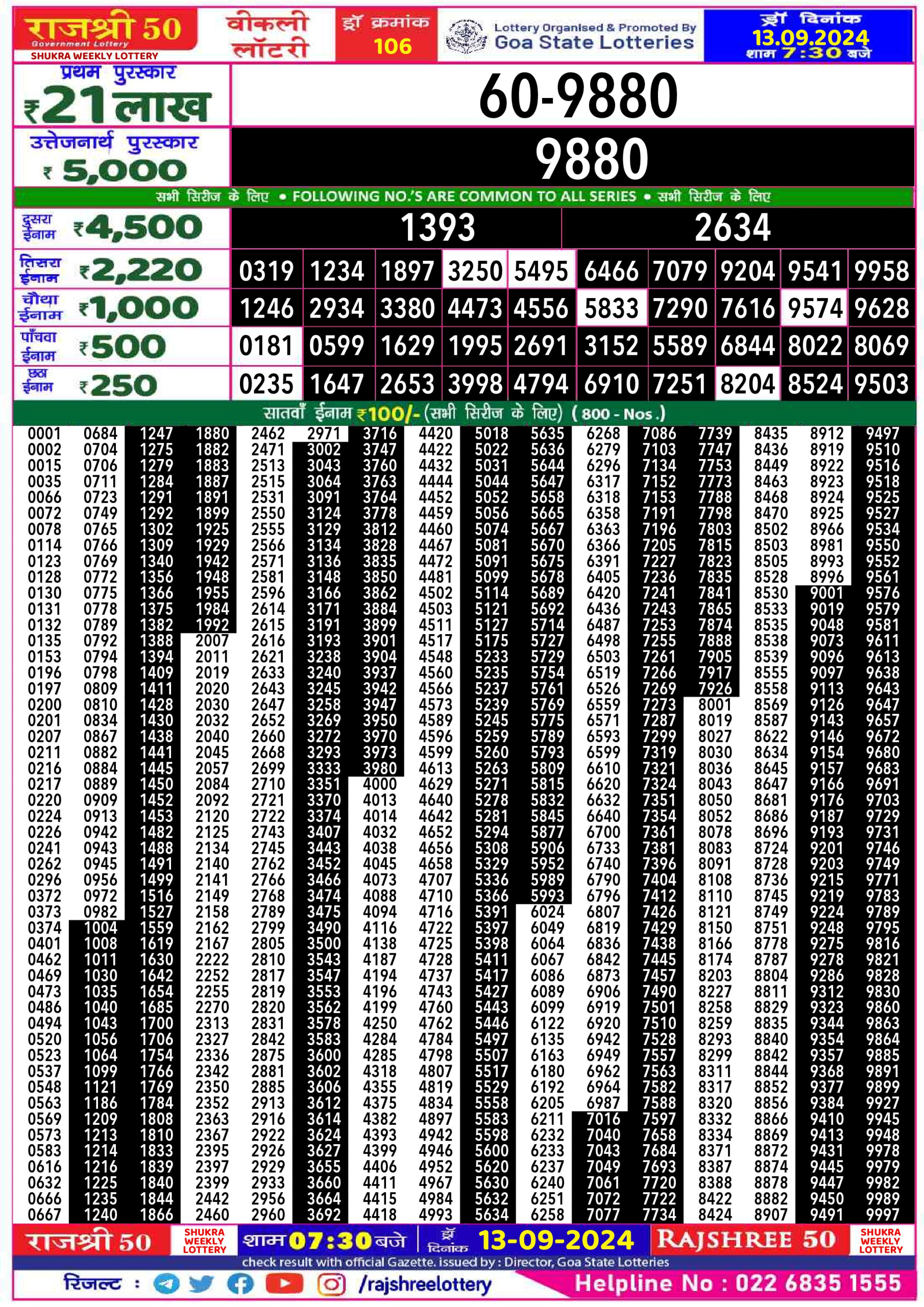 Lottery Sambad Today Result - 1 PM 6 PM 8 PM Results