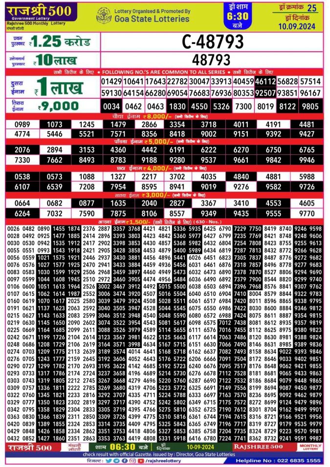 Lottery Sambad Today Result - 1 PM 6 PM 8 PM Results