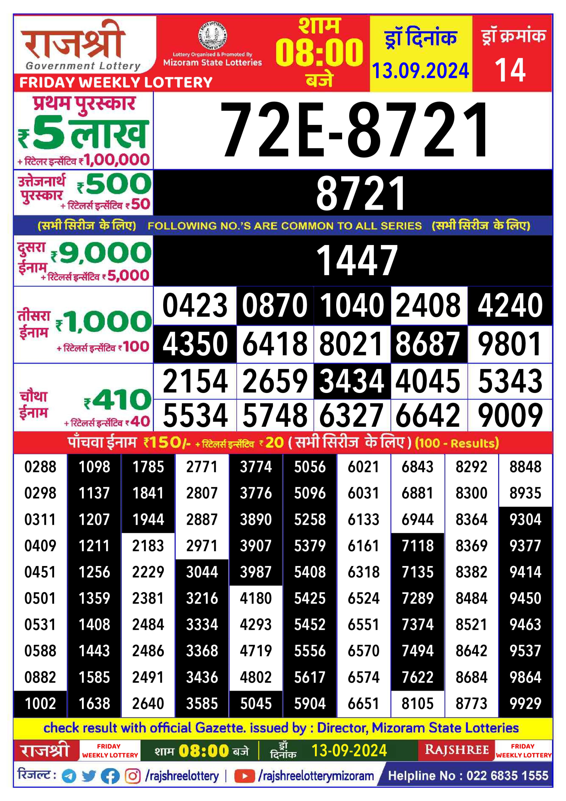 Lottery Sambad Today Result - 1 PM 6 PM 8 PM Results