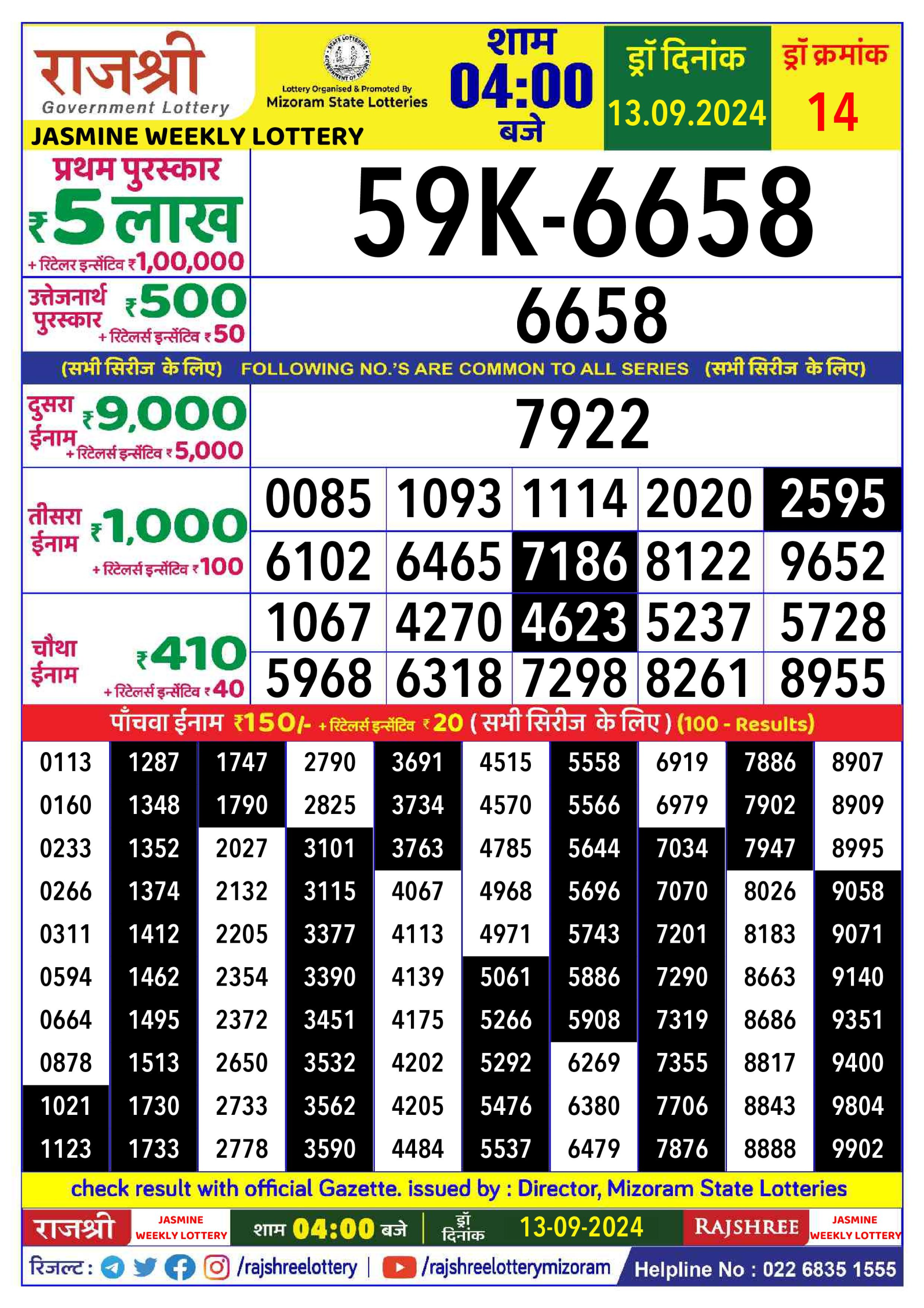 Lottery Sambad Today Result - 1 PM 6 PM 8 PM Results