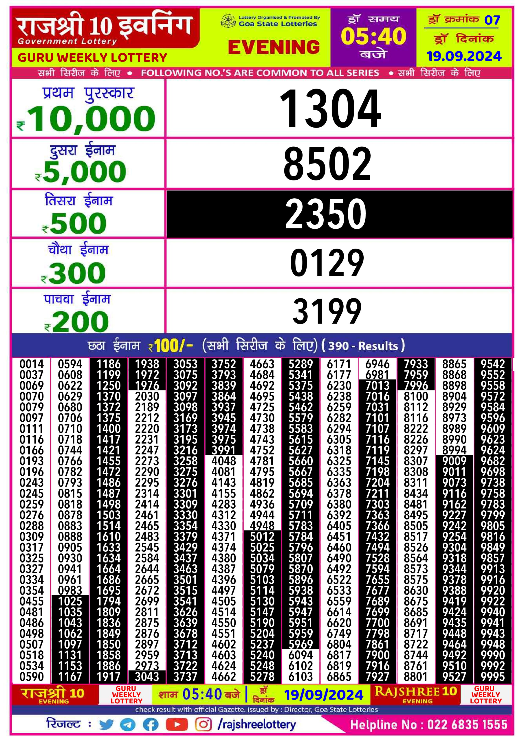 Lottery Sambad Today Result - 1 PM 6 PM 8 PM Results