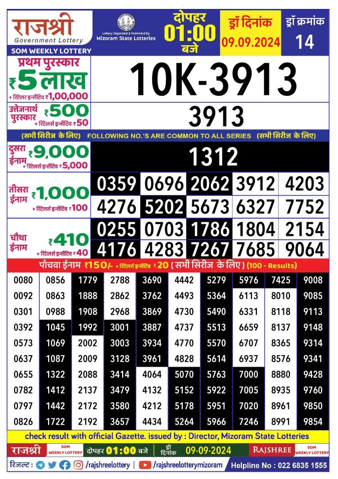 Lottery Sambad Today Result - 1 PM 6 PM 8 PM Results
