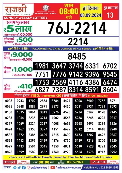 Lottery Sambad Today 2024