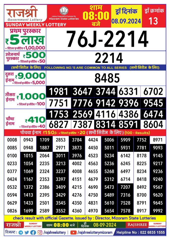 Lottery Sambad Today Result - 1 PM 6 PM 8 PM Results