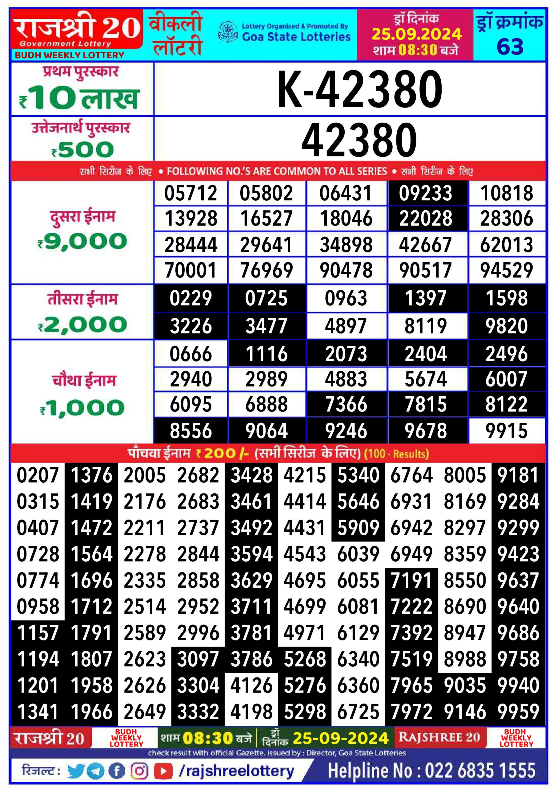 Lottery Sambad Today Result - 1 PM 6 PM 8 PM Results