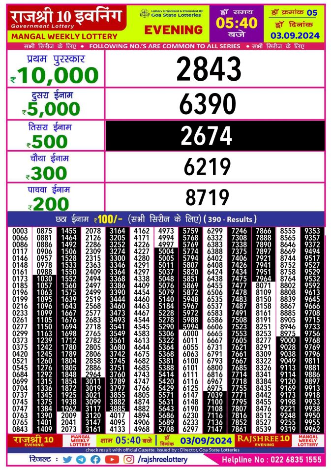 Lottery Sambad Today Result - 1 PM 6 PM 8 PM Results