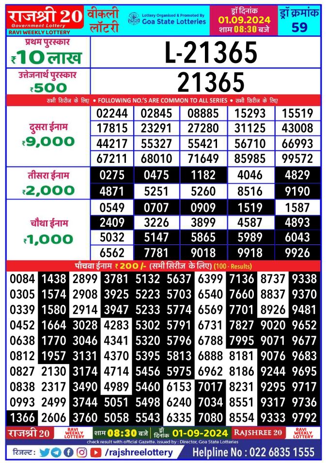 Lottery Sambad Today Result - 1 PM 6 PM 8 PM Results