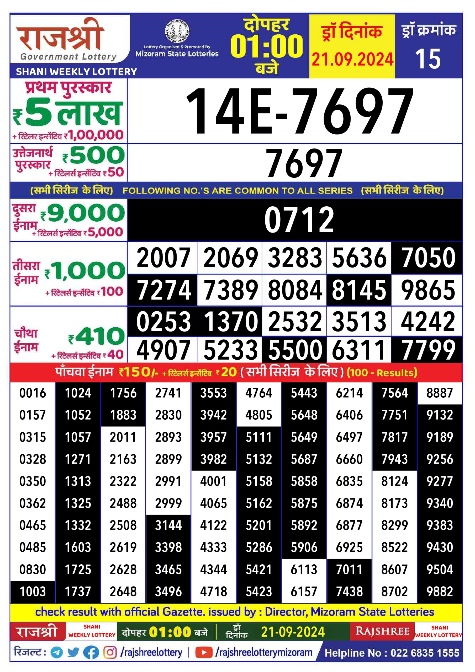 Lottery Sambad Today Result - 1 PM 6 PM 8 PM Results