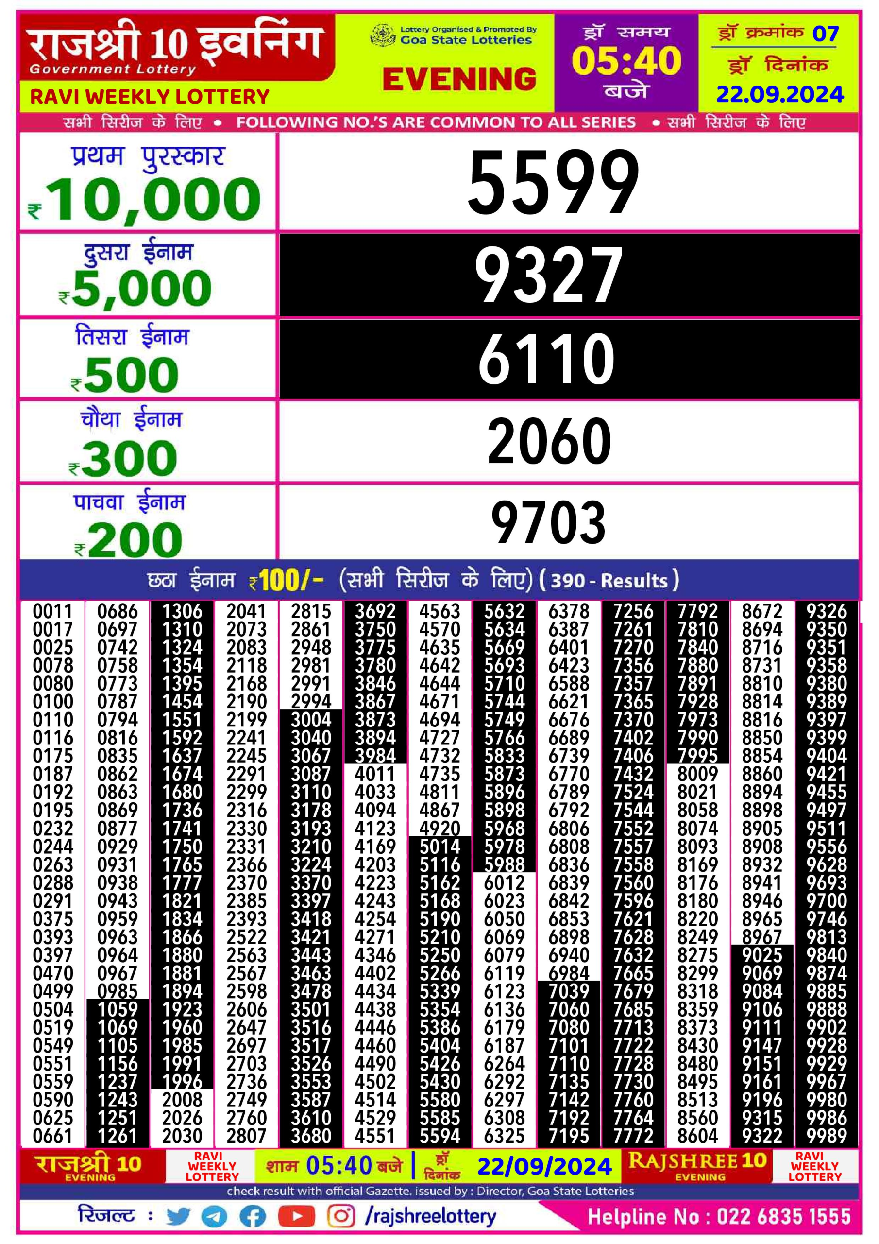 Lottery Sambad Today Result - 1 PM 6 PM 8 PM Results
