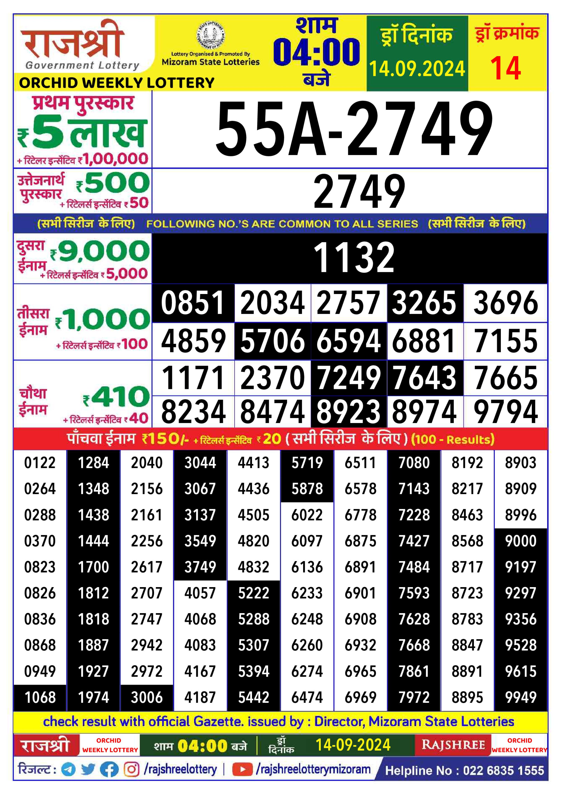 Lottery Sambad Today Result - 1 PM 6 PM 8 PM Results