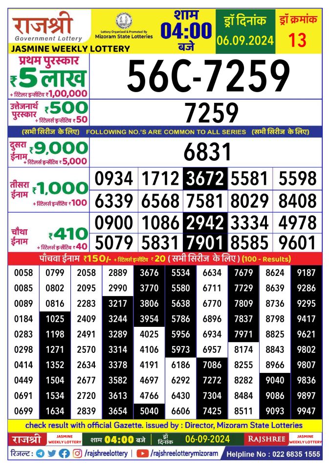 Lottery Sambad Today Result - 1 PM 6 PM 8 PM Results