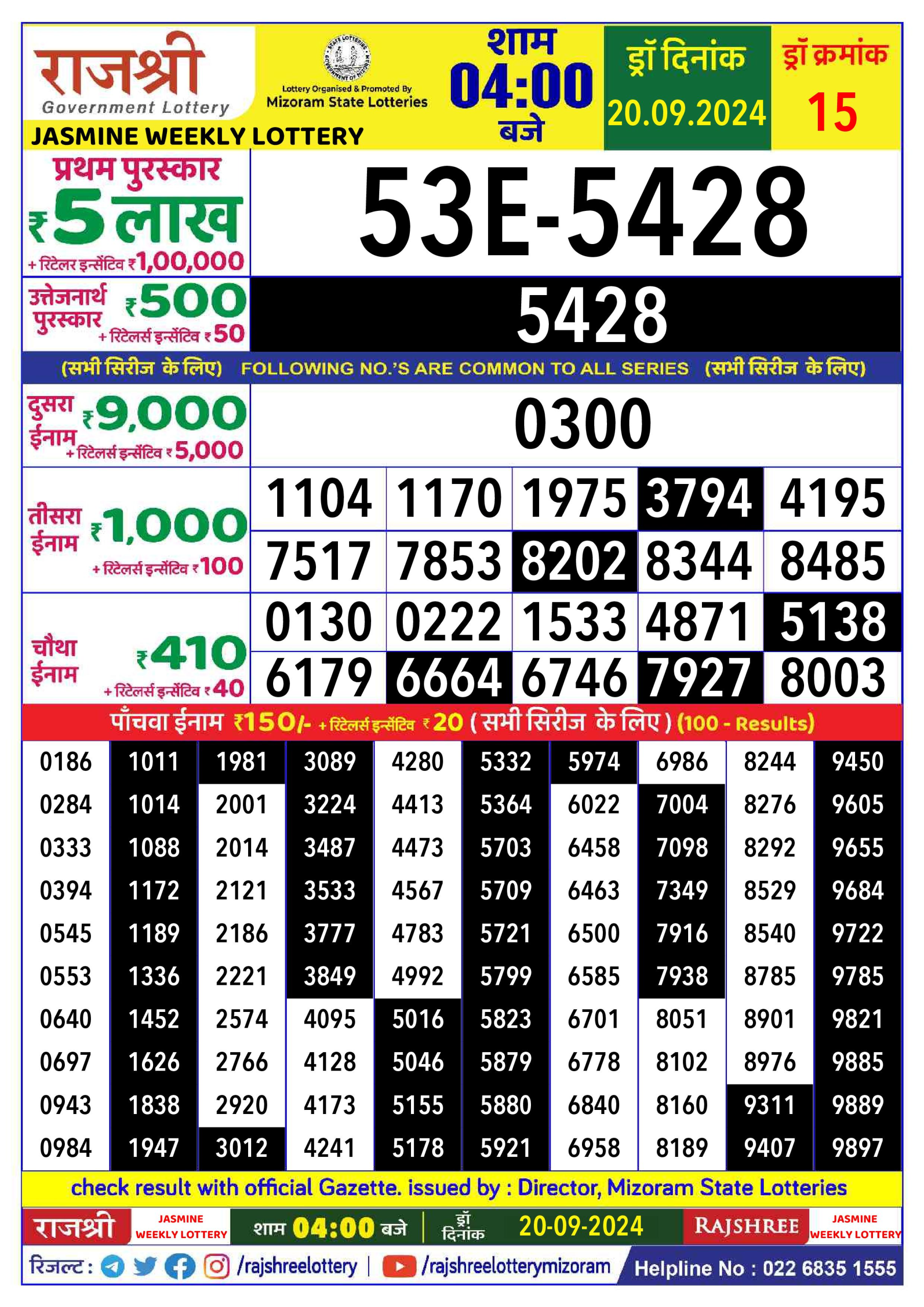 Lottery Sambad Today Result - 1 PM 6 PM 8 PM Results