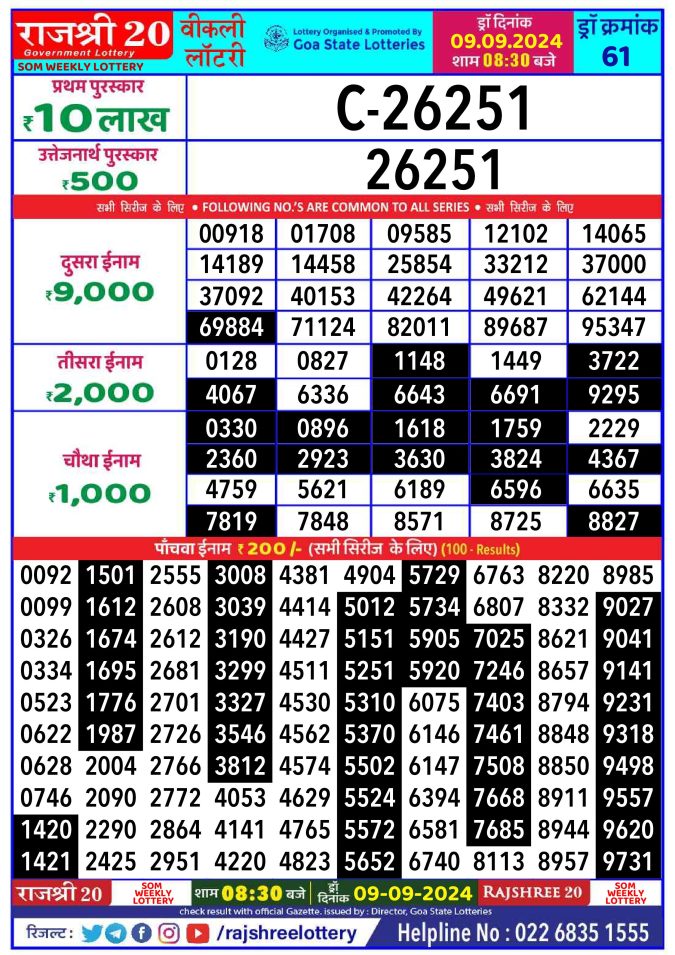 Lottery Sambad Today Result - 1 PM 6 PM 8 PM Results