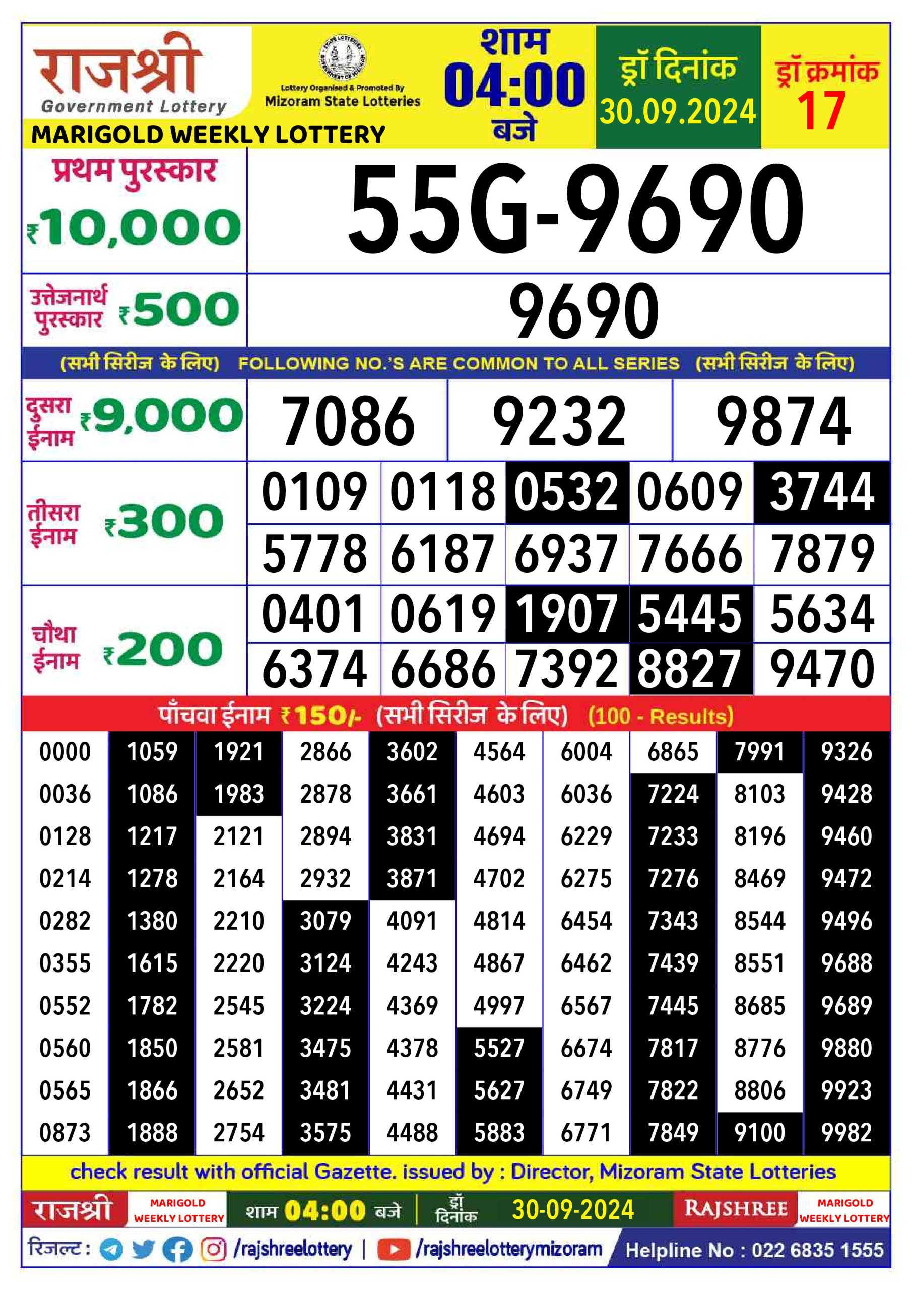 Lottery Sambad Today 2024