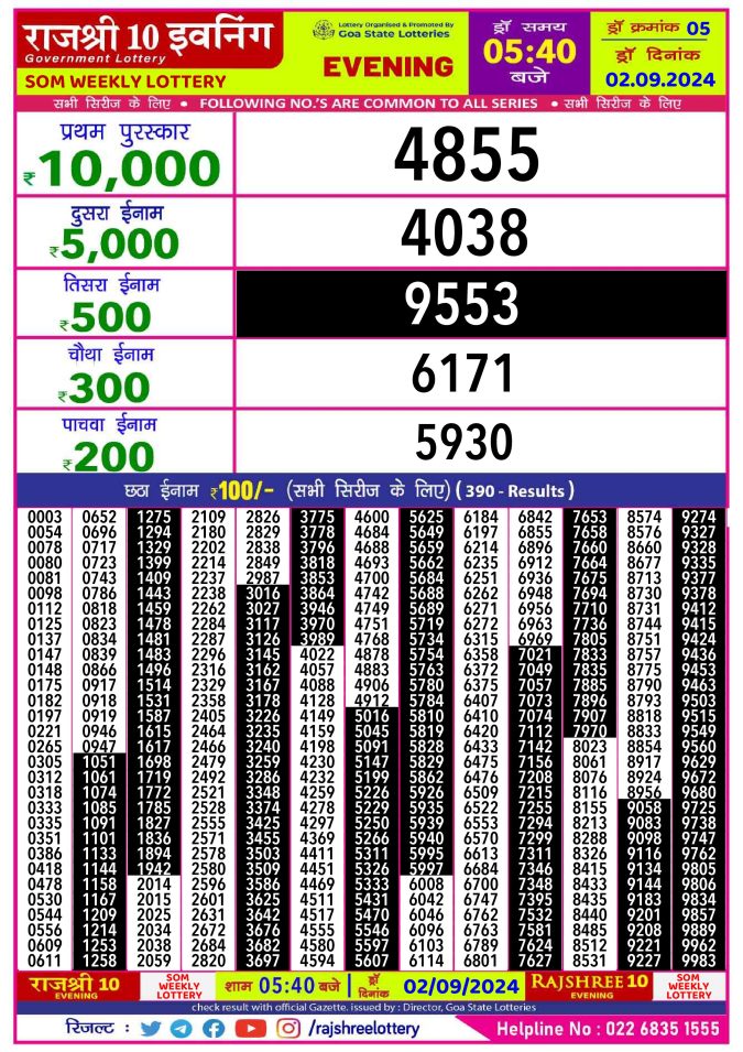 Lottery Sambad Today Result - 1 PM 6 PM 8 PM Results