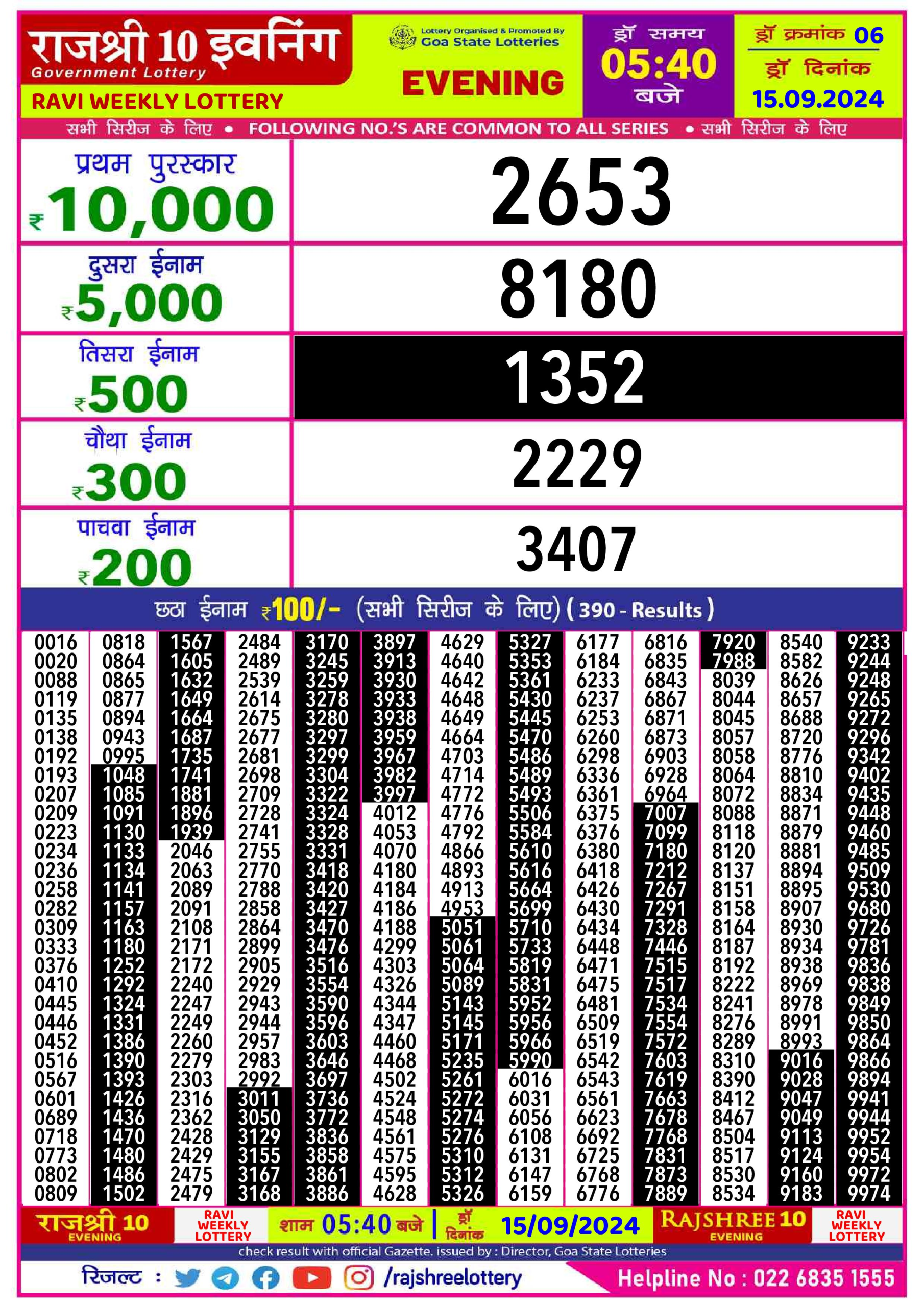 Lottery Sambad Today Result - 1 PM 6 PM 8 PM Results