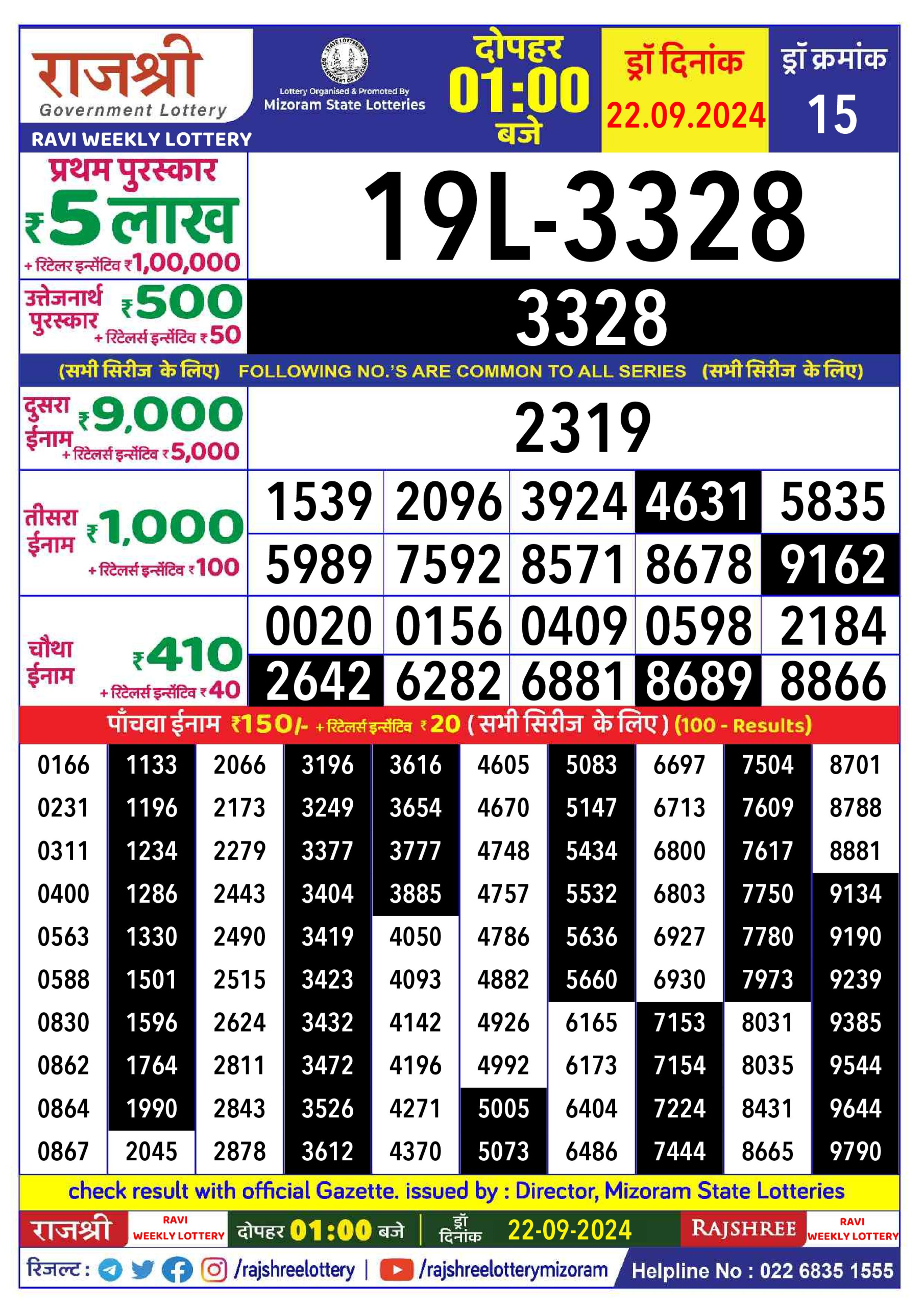 Lottery Sambad Today Result - 1 PM 6 PM 8 PM Results