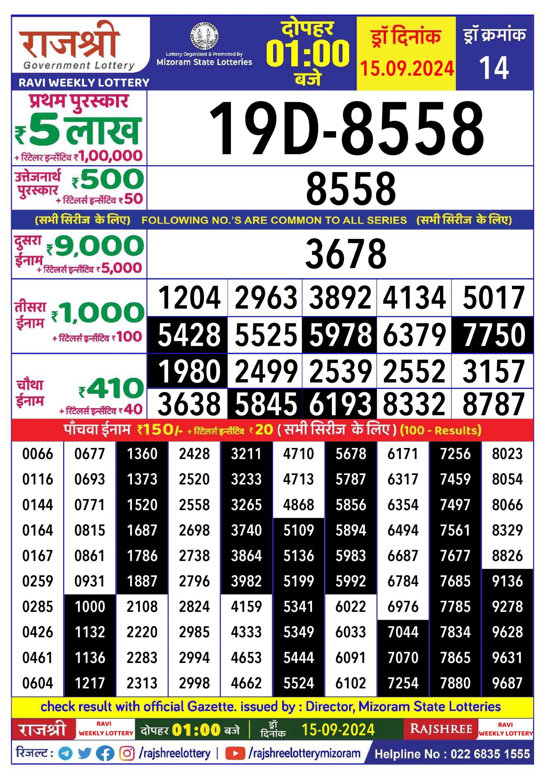 Lottery Sambad Today Result - 1 PM 6 PM 8 PM Results