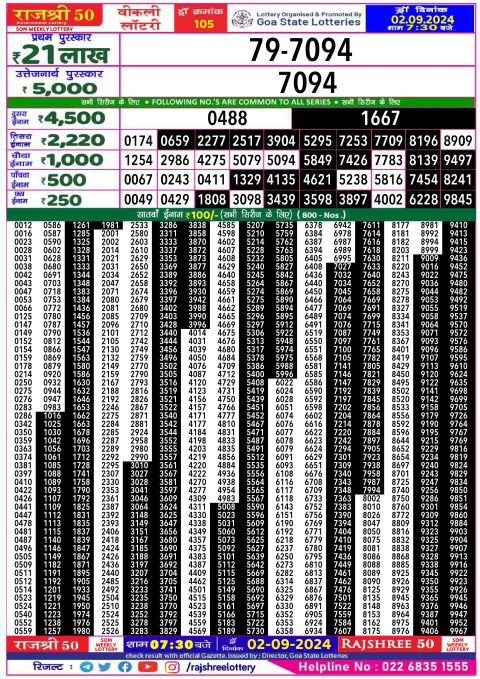 Lottery Sambad Today 2024