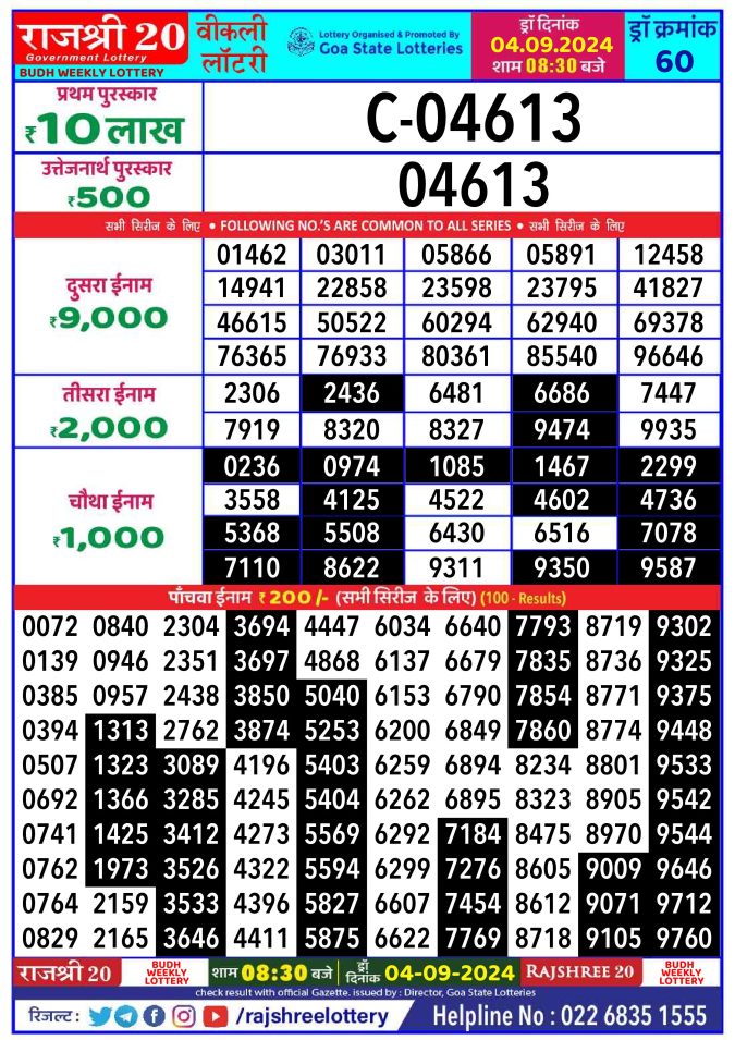 Lottery Sambad Today Result - 1 PM 6 PM 8 PM Results
