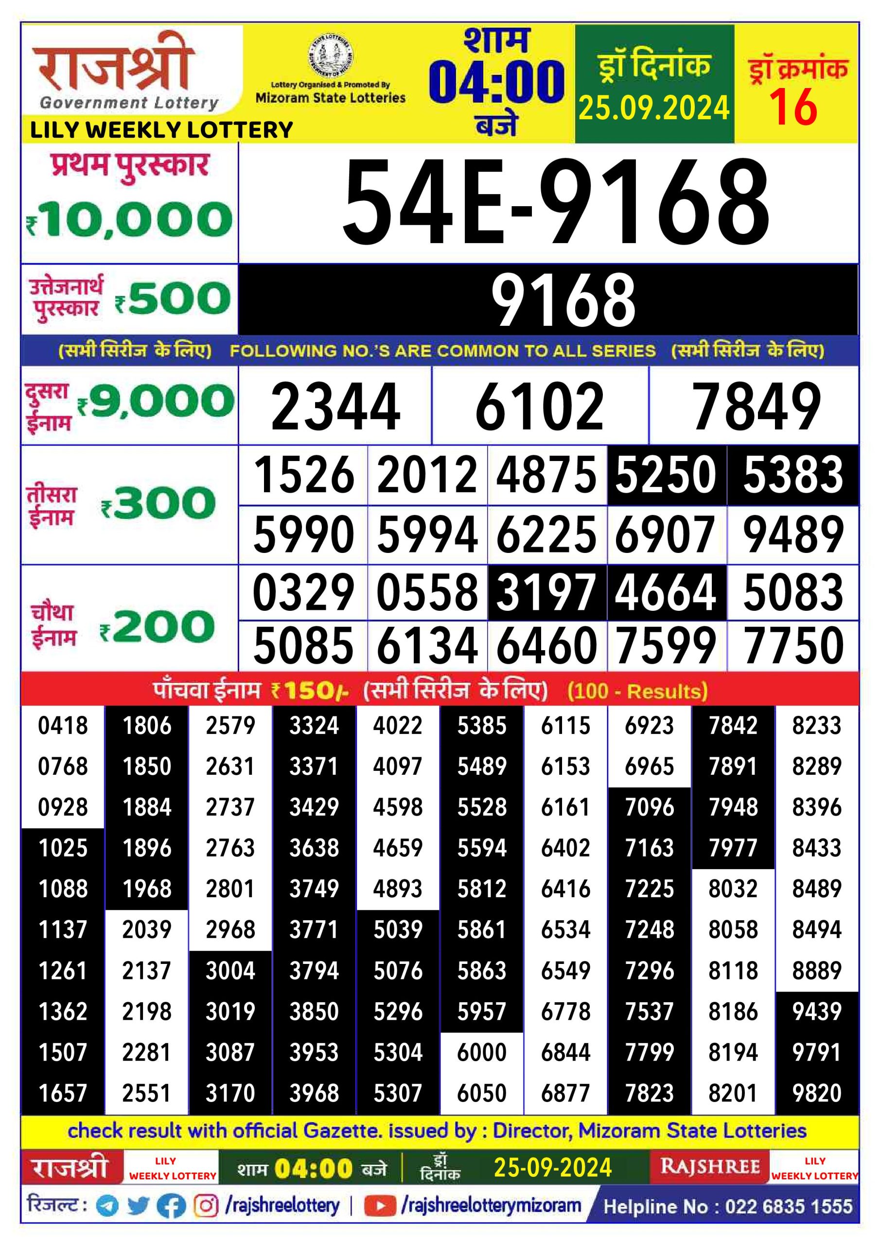 Lottery Sambad Today Result - 1 PM 6 PM 8 PM Results